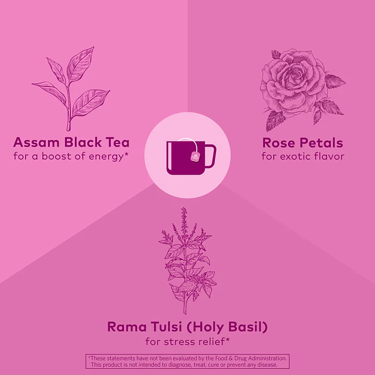 Tulsi Sweet Rose Assam Black Tea