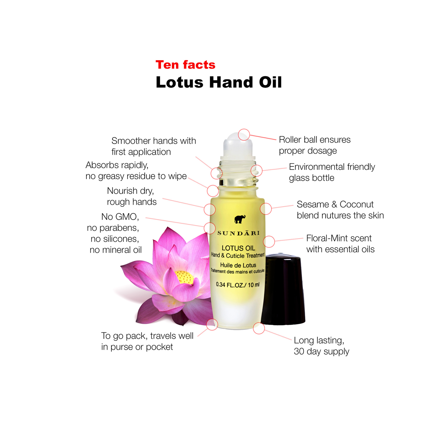 Lotus Hand & Cuticle Treatment Oil